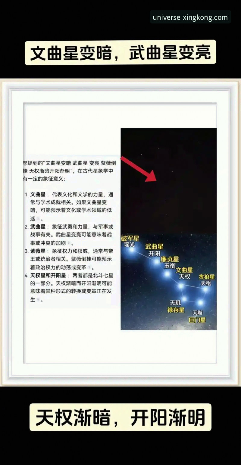 星空app新手教程：传统摸索与高效入门路径的全面对比