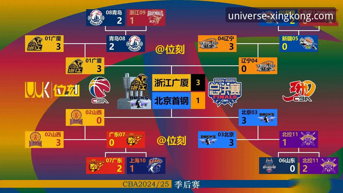 CBA焦点战复盘：皮特森38分神迹，福建逆转终结北京四连胜